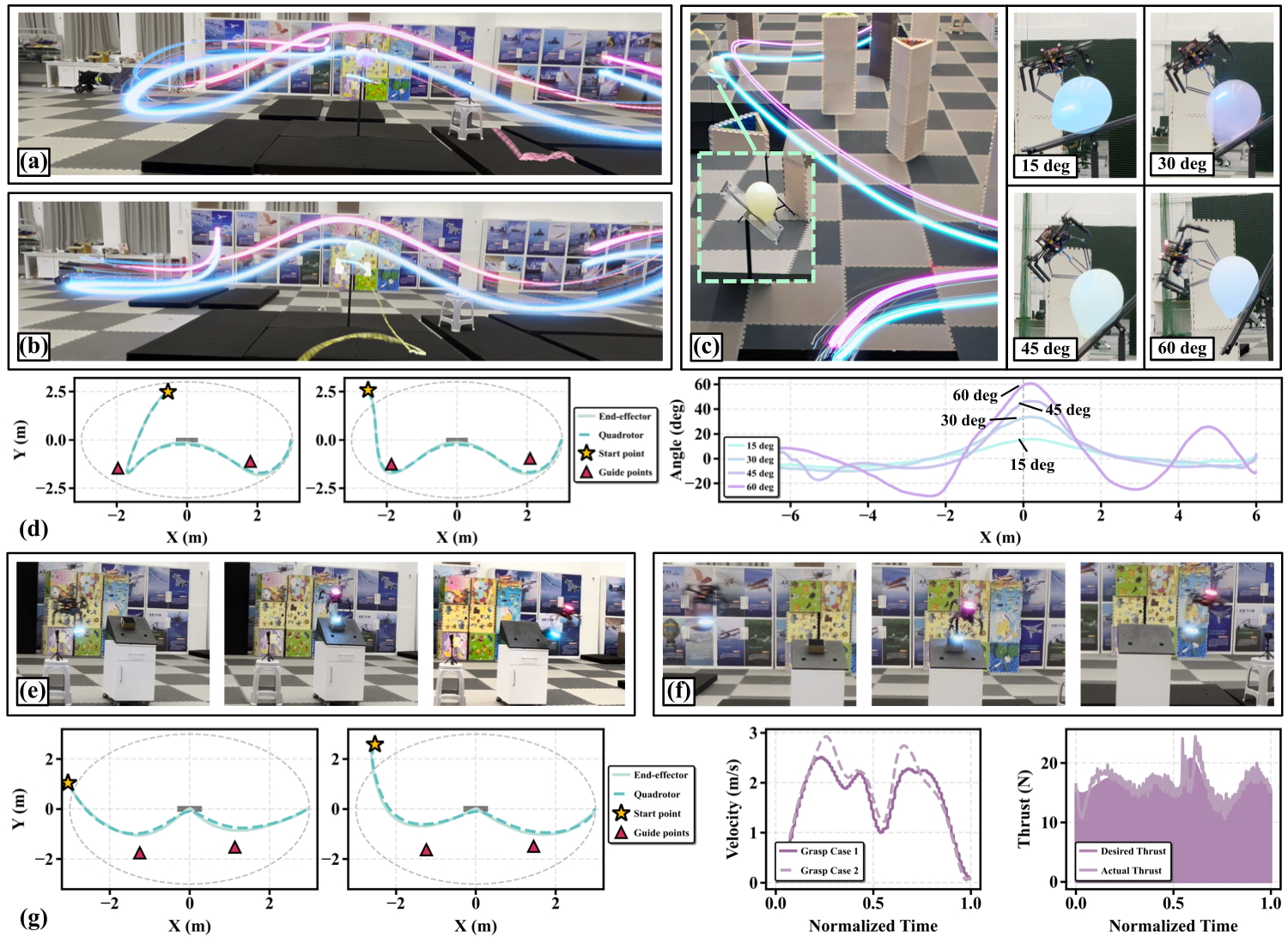 Real-world Experimental Result 1